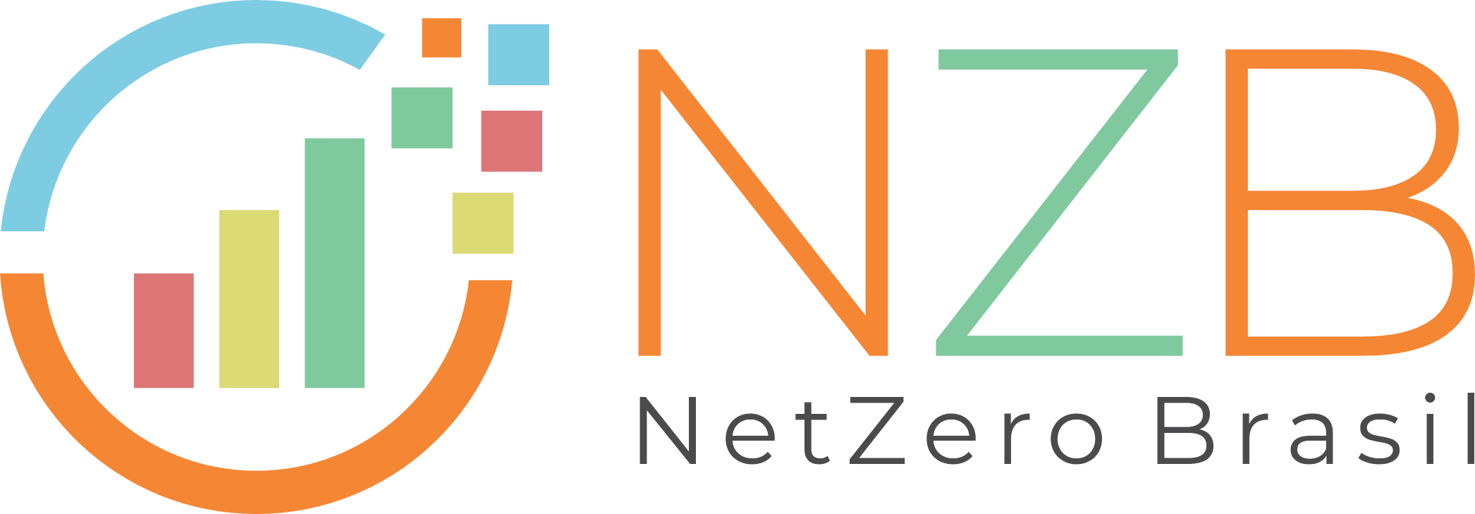 NZB · NetZero Brazil
