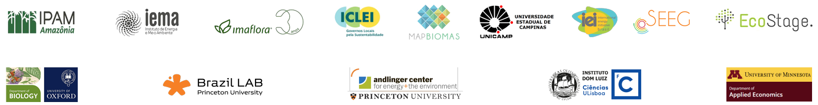 Institutions that developed NZB